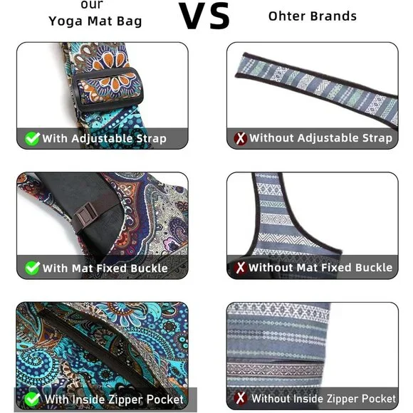 Yoga Mat Bag Canvas Large Storage Adjustable Shoulder Straps Gifts - Picture 6 of 6